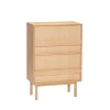 Forma kast - 881905