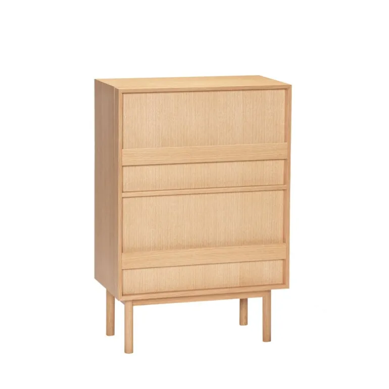 Forma kast - 881905