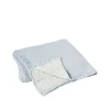 Karri plaid blauw - 50030244