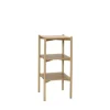 Solution kast - 881602